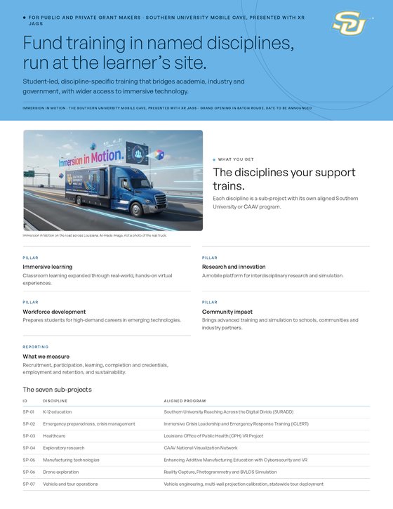 Cover of the Grant funders PDF